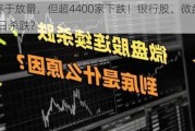 A股终于放量，但超4400家下跌！银行股、微盘股为何同日杀跌？