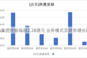 EDA集团控股每股2.28港元 业务模式及财务增长概述