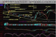 股票回撤的发现与应对：如何发现和应对股票回撤