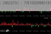 千方科技（002373）：7月10日09时43分触及涨停板