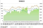 豆油基差如何？这种基差水平如何影响套利策略的制定？