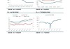 碳酸锂主力合约 6 月 11 日收跌 3.72%，持仓量减少