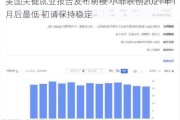 美国关键就业报告发布前夜 小非农创2021年1月后最低 初请保持稳定