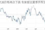 美国汽油价格再次下跌 专家指出夏季开车出行需求疲软