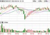 中科海讯(300810.SZ)：回购完成 累计耗资2000.32万元回购148.91万股