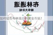 如何结合布林线分析黄金市场？