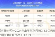 道通科技：预计2024年上半年净利润为3.8亿元至4亿元，同比增长101.03%至111.62%