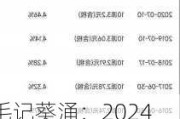 毛记葵涌：2024财年业绩将于6月27日公布，末期股息待定