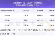 统联精密(688210.SH)：拟推不超过471万股限制性股票激励***