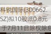 科锐国际(300662.SZ)拟10股派0.8元 于7月11日除权除息