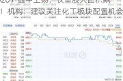 万华化学涨超3%！化工ETF（516020）盘中上扬，权重股大面积飙高！机构：建议关注化工板块配置机会