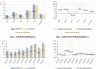 NorthernData：2024 年营收预增，H200 采购引关注