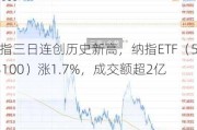 纳指三日连创历史新高，纳指ETF（513100）涨1.7%，成交额超2亿元