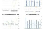 盾安环境：上半年预盈4.44亿元-4.94亿元 同比增35%-50%