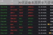 光伏设备本周获主力资金“爆买”