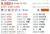 美股异动｜联合健康涨超3.1% Q2营收及调整后每股收益均超预期