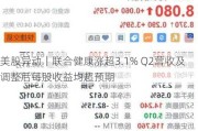 美股异动｜联合健康涨超3.1% Q2营收及调整后每股收益均超预期