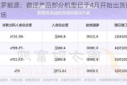 艾罗能源：微逆产品部分机型已于4月开始出货推向市场