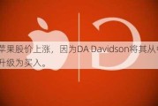 苹果股价上涨，因为DA Davidson将其从中立升级为买入。