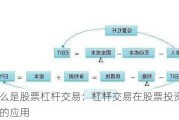 什么是股票杠杆交易：杠杆交易在股票投资中的应用