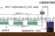 如何在农村地区选择合适的取暖方式？