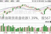 上期所原油期货夜盘收跌1.39%，报567.4元/桶