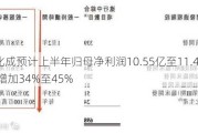 康龙化成预计上半年归母净利润10.55亿至11.43亿元 同比增加34%至45%