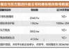 YY直播发布电商业务半年报：累计GMV超1.2亿！