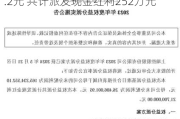 斯特龙2023年权益分派每10股派现0.2元 共计派发现金红利252万元