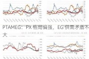 PTAMEG：PX 格局偏强，EG 供需矛盾不大