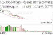 正丹股份(300641.SZ)：6月6日收市后仍未转股的"正丹转债"，将按照100.31元/张的价格强制赎回