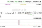 康利亚（836225）：闵均兰拟增持挂牌公司股份840万股