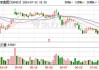 汉钟精机：2024年上半年净利润同比增长24.02%