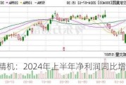 汉钟精机：2024年上半年净利润同比增长24.02%