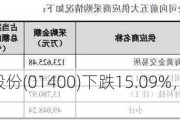 满地科技股份(01400)下跌15.09%，报0.09元/股