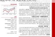 啤酒：分析师表示燕京啤酒2024Q2利润同比增速超60% 超过预期