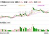 泛亚微透：上半年净利润同比预增0.19%―12.43%