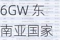 光伏：分析师预计2024年印度新增装机量6GW 东南亚国家（除了印度之外）新增8~9GW