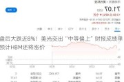 盘后大跌近8%！美光交出“中等偏上”财报成绩单 预计HBM还将涨价