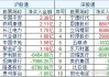 聚光科技：上半年预盈4400万元―4700万元 同比扭亏