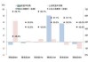 ETF日报：游戏行业估值处历史低位，AI、AR/MR等新技术持续推进和落地，关注游戏ETF