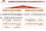 6月债券市场总偿还量超5.5万亿：上半年兑付小高峰，风险评级集中AAA级