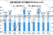 海关总署：中国4月份稀土及其制品出口10092吨，同比降2.1%