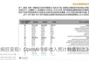 继续疯狂变现！OpenAI今年收入预计翻番到达34亿美元