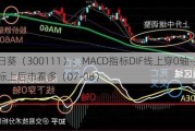 向日葵（300111）：MACD指标DIF线上穿0轴-技术指标上后市看多（07-08）