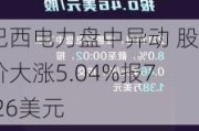 巴西电力盘中异动 股价大涨5.04%报7.26美元