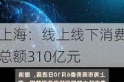 上海：线上线下消费总额310亿元