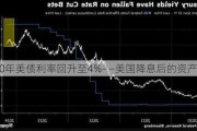 当10年美债利率回升至4%——美国降息后的资产观察