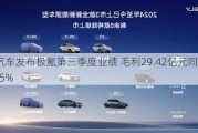 吉利汽车发布极氪第三季度业绩 毛利29.42亿元同比增加28.5%