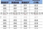 本田CR-V的轮胎型号和尺寸有哪些选择？